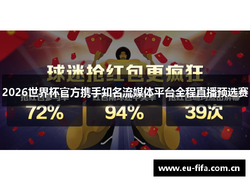 2026世界杯官方携手知名流媒体平台全程直播预选赛
