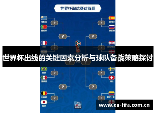 世界杯出线的关键因素分析与球队备战策略探讨 世界杯出线的关键因素分析与球队备战策略探讨
